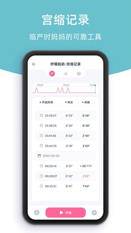 柠檬胎动图1