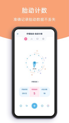 柠檬胎动图3