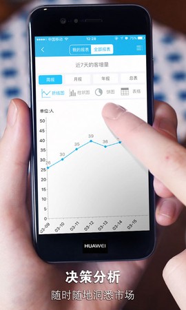安客宝图2
