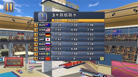 田径运动会2[图4]