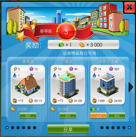 特大城市[图1]