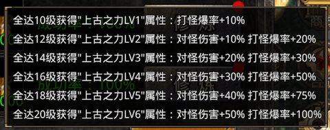 烈火战歌[图13]