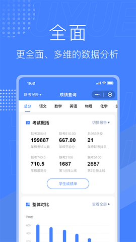 五岳阅卷网截图3