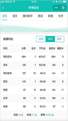 五岳阅卷截图1