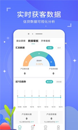 东方展业截图1