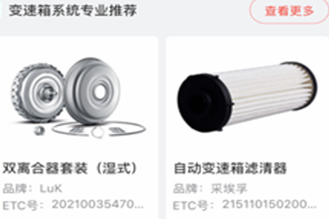 一体系[图1]