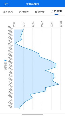 i运维助手截图2
