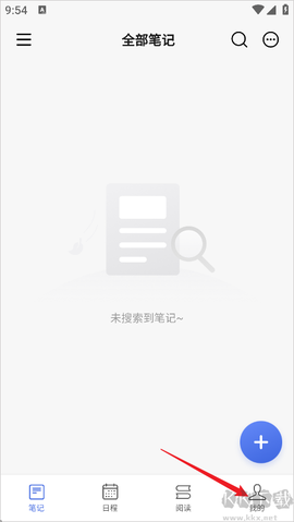 读写笔记[图1]