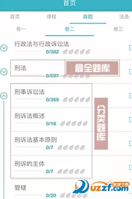 觉晓法考[图2]