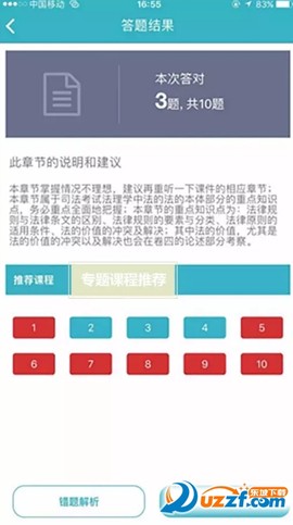 觉晓法考[图3]