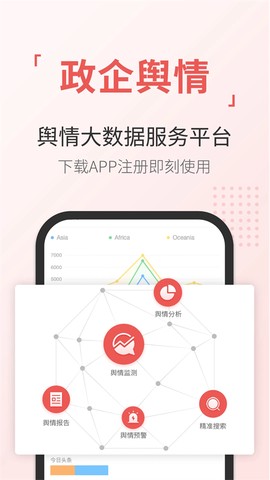 舆情通截图2