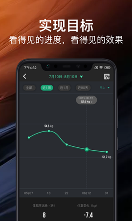 热量减肥法截图3