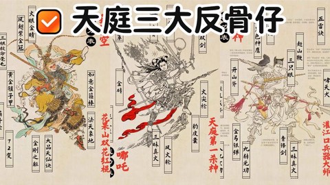 金庸群侠传根骨什么[图1]