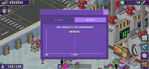 大家饿餐厅[图2]