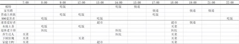 房东模拟器中文版[图13]