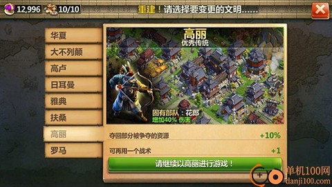 战争与文明[图8]