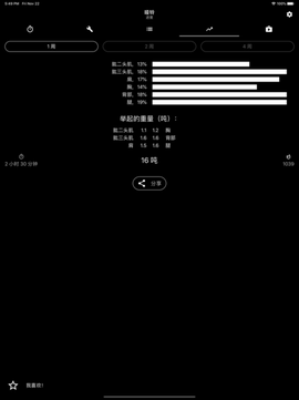 哑铃家庭锻炼截图3