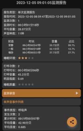 别呼呼[图2]