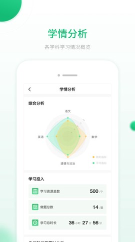 人教智能教辅截图2