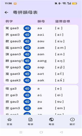粤拼输入法[图1]
