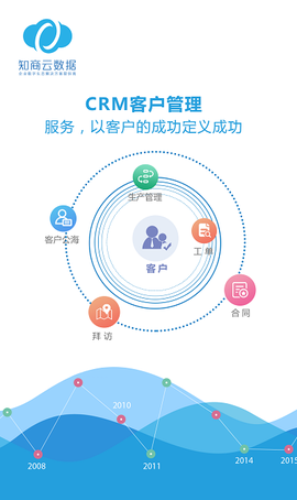 知商云数据[图1]