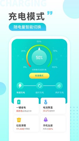 猎豹充电截图3