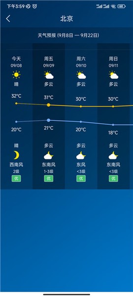 本地天气预报[图3]