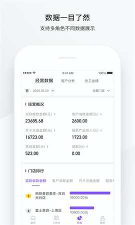 有赞美业[图1]