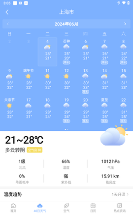 朗朗天气[图3]