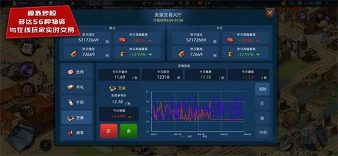 模拟帝国[图3]