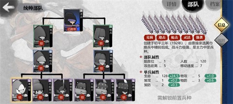 小小五千年[图3]