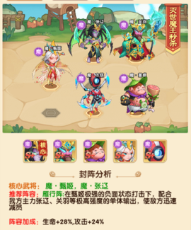 乱弹三国志[图7]