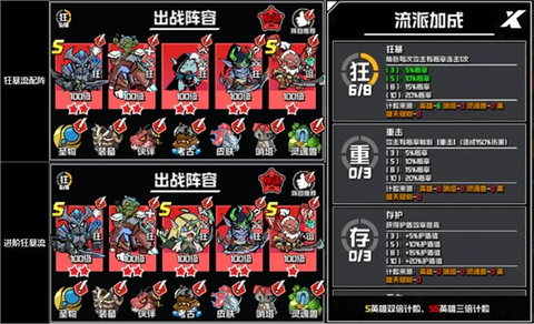 坠落守望者[图2]