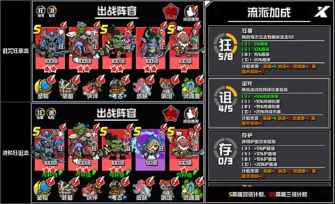 坠落守望者[图3]