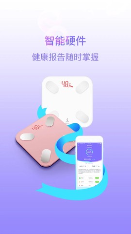 多锐减肥截图3