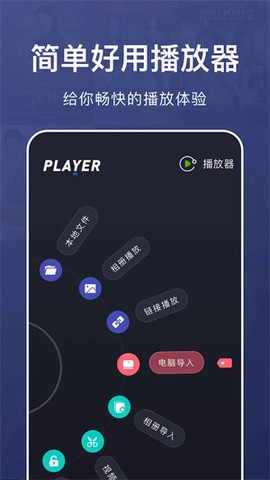 乐看视频app下载官方正版截图3