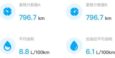 丰云行[图2]