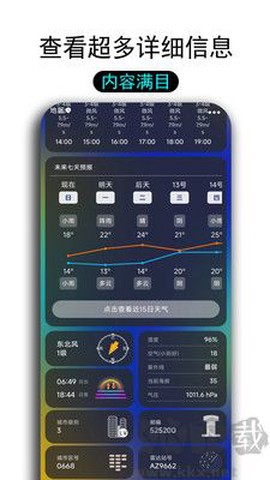 一早天气[图2]