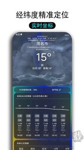 一早天气[图3]