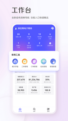 唯商通[图1]