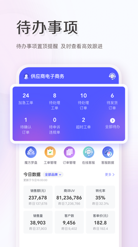 唯商通截图2