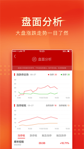 中山证券截图1