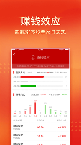 中山证券截图3