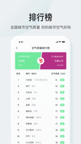 51天气[图1]