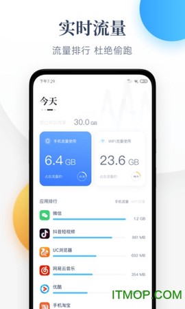 每日流量[图1]