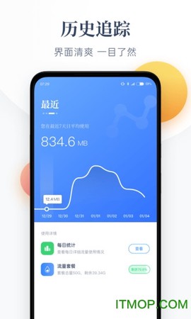 每日流量截图2