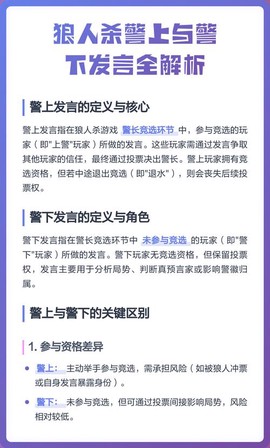 狼人杀警上警下什么意思[图1]
