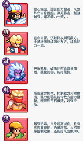 疯狂像素城[图3]