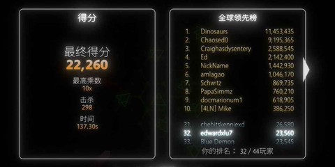 指尖霓虹[图3]