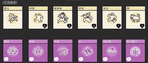 堆叠大陆[图2]